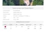 design solar pv system layout and permit plan for residential roofs